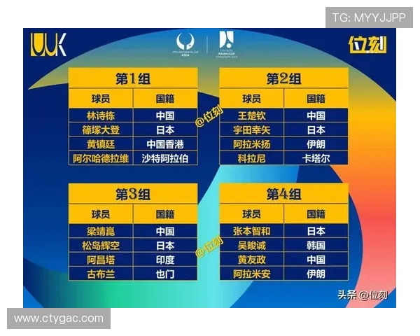 乒乓球节奏排行榜：杭州乒乓球队位居第4名