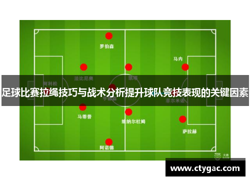 足球比赛拉绳技巧与战术分析提升球队竞技表现的关键因素