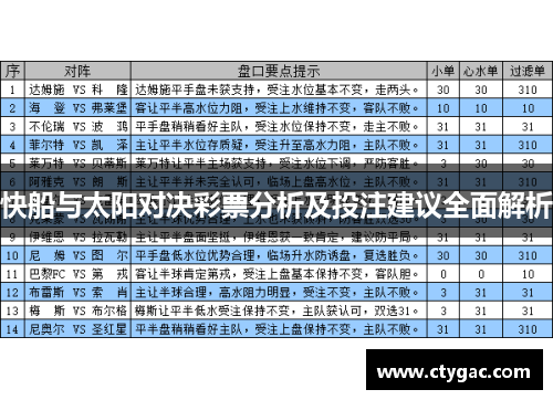 快船与太阳对决彩票分析及投注建议全面解析