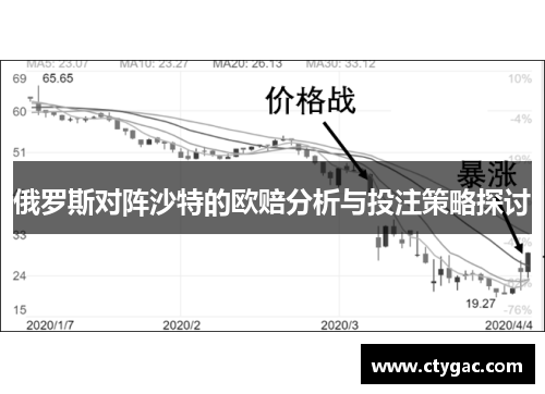 俄罗斯对阵沙特的欧赔分析与投注策略探讨